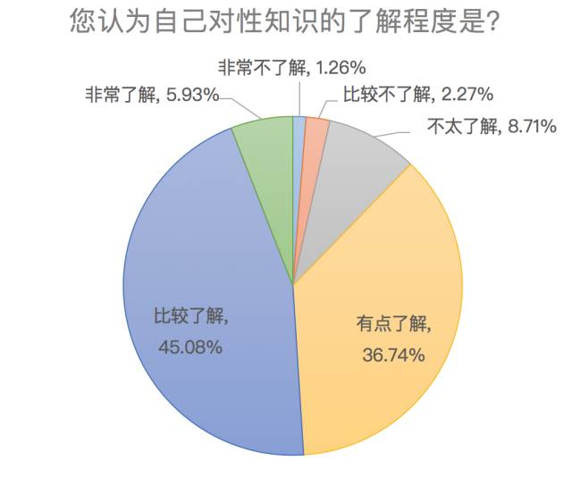 原文配图